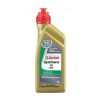 Масло CASTROL SYNTRANS FE 75W 1L