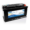 Акумулатор EXIDE EQUIPMENT GEL 80AH R+